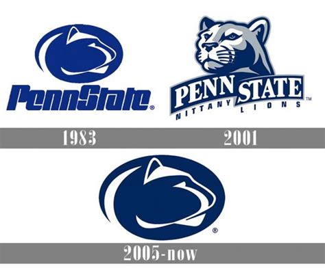 nittany lion meaning